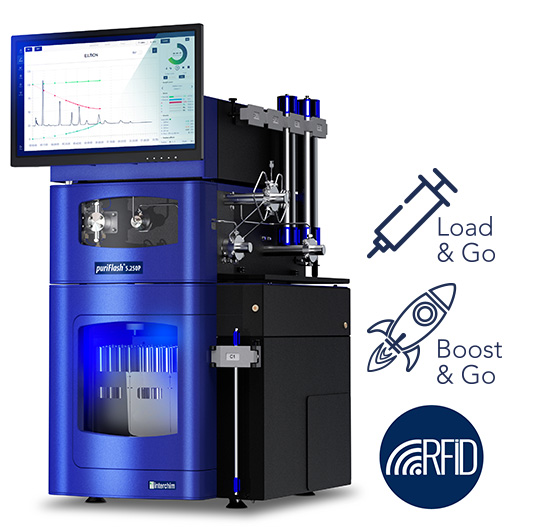 Purification of peptides and oligonucleotides puriFlash 5.250P