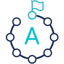 Multiple Column Support Puriflash Open Access Lab CarouXel