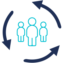 Multiple Column Support Puriflash Open Access Lab CarouXel