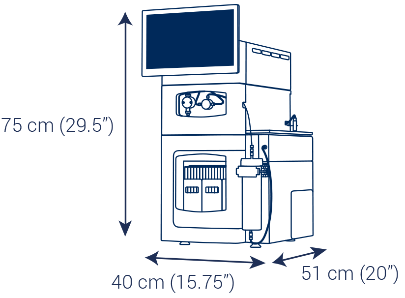 Process Flash purification puriFlash 5.007