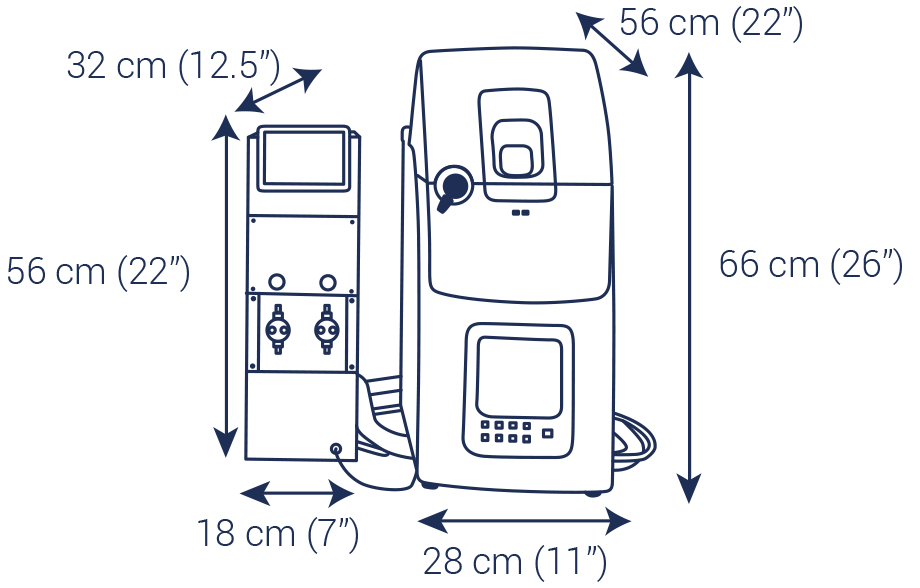 Mass spectrometers puriFlash MS purification