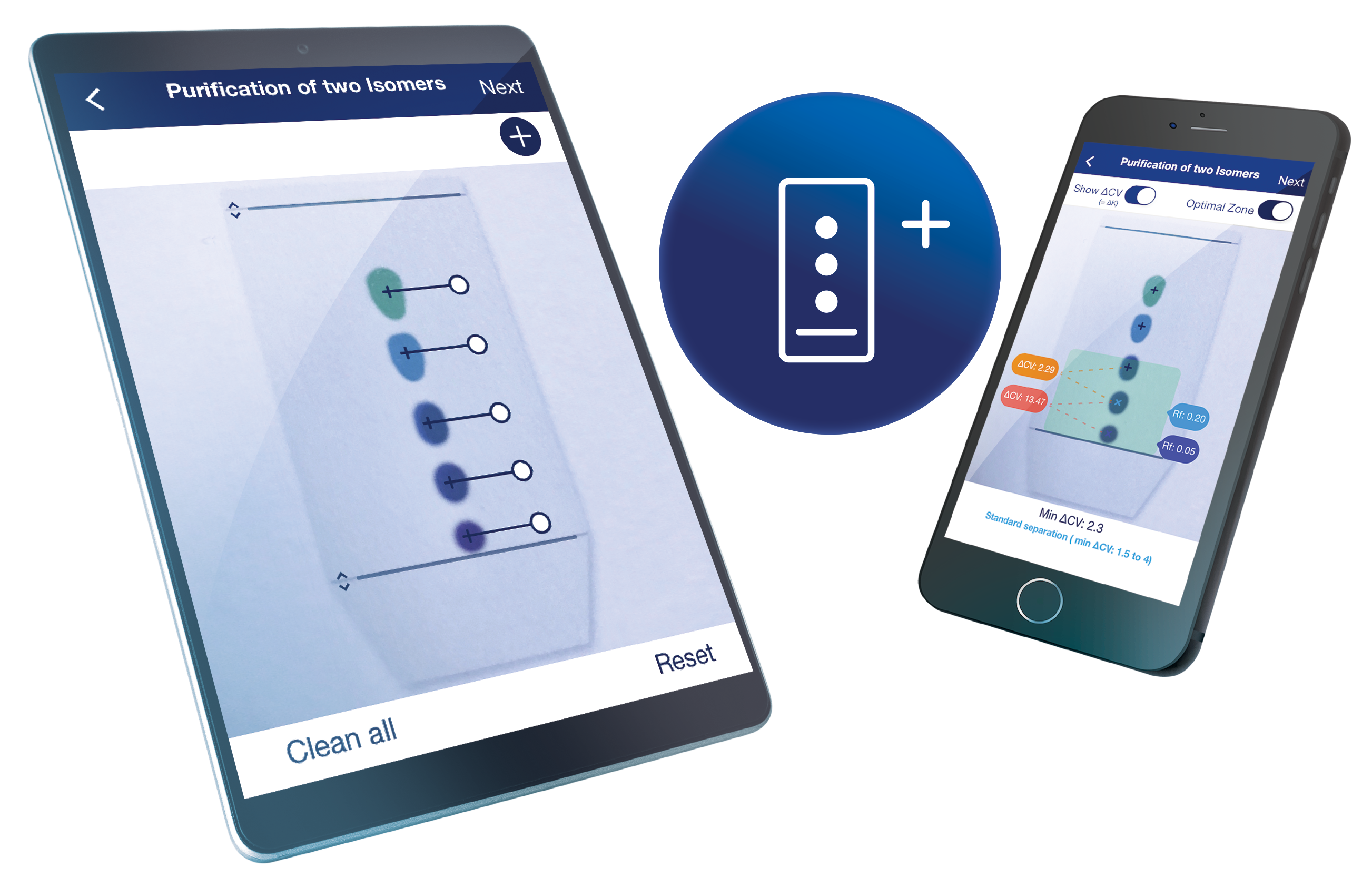 Smartphone-2-2019 Genius Software Method Development