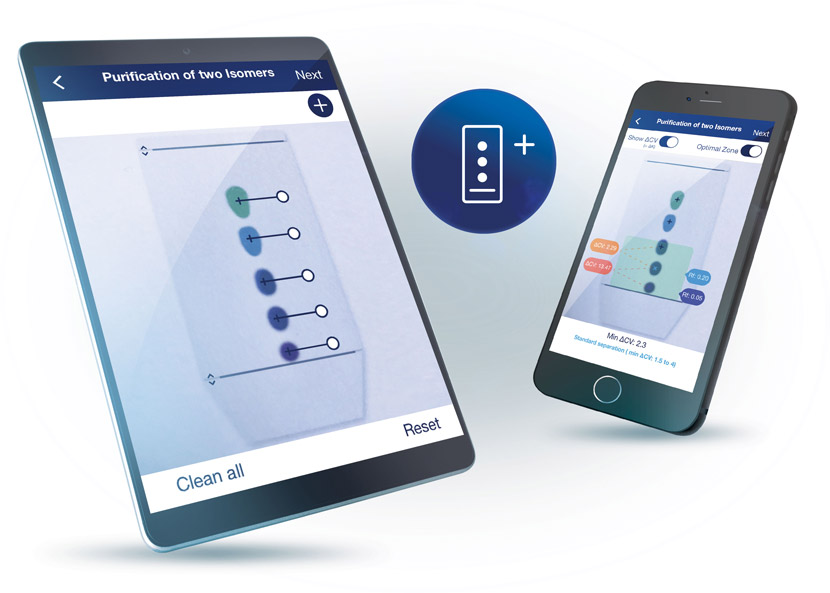 TLC-to-Flash-and-prep-chromatography-app-interchim-2